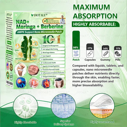 🍃DOTALE® NAD+ Moringa Berberine AMPK Nano Microneedle Patch🍃（Once daily, visible results in 7 days）Supports metabolism, weight management, heart health, and overall wellness
